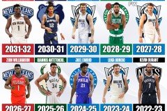 凯·琼斯加盟土耳其艾菲斯俱乐部，NBA球员开启欧洲篮球之旅