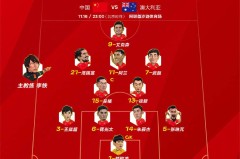 赛后： 德容雨中制胜！荷兰1-0艰难战胜瑞典，范迪克门线解围立大功